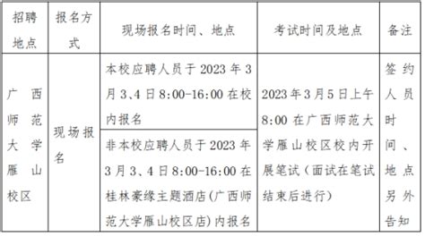 2023年广西钦州中考成绩查询时间：7月10日16:00以后 附查分方式
