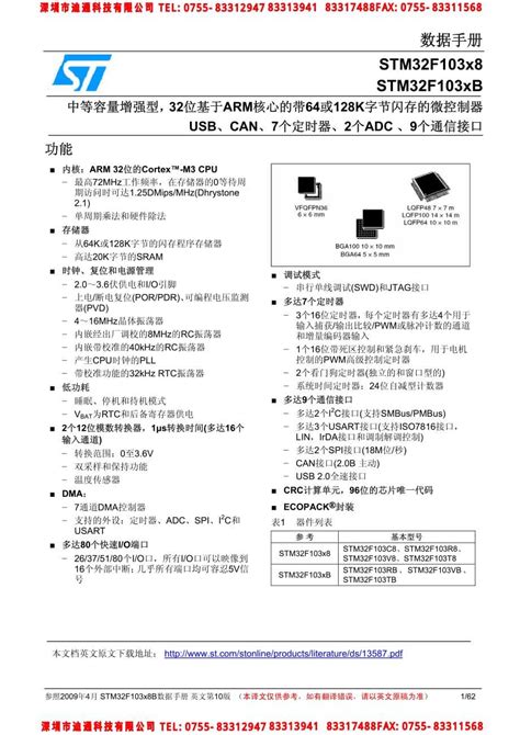 IRFS640A中文资料_word文档在线阅读与下载_文档网