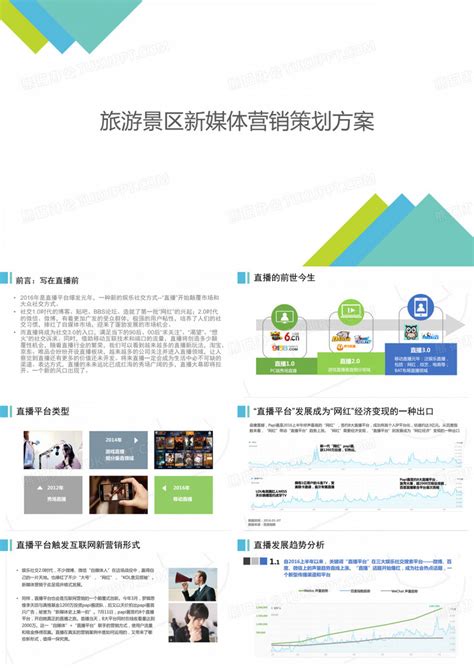 旅游景区新媒体营销策划方案PPT模板下载_编号ldygjedq_熊猫办公