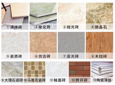 怎么辨别瓷砖的好坏？这5个方法一定要学会-上海装潢网