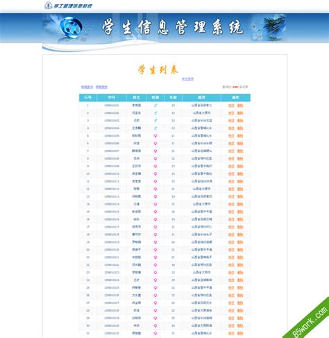 access数据库入门教程之操作界面_三思经验网