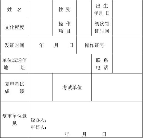 广州市特种设备作业人员复审申请表_word文档在线阅读与下载_无忧文档