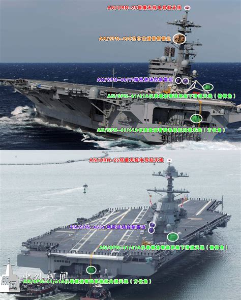 拥3航母+3两栖攻击舰？中国海军2020年主战舰畅想_新浪图片