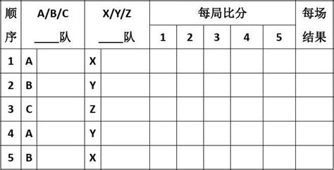 乒乓球团体单项赛记分表_word文档在线阅读与下载_免费文档