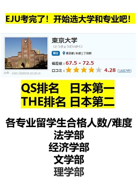 帝京大学,帝京大学学校介绍,帝京大学官网_芥末网院校库