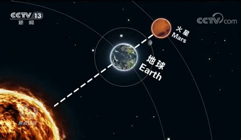 北京金东高科科技有限公司【官网】 - 助力火星探测试验丨这一刻，是自豪的金东高科人！
