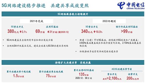 【重磅】中国广电5G时间表公布，明年出个人业务 | DVBCN