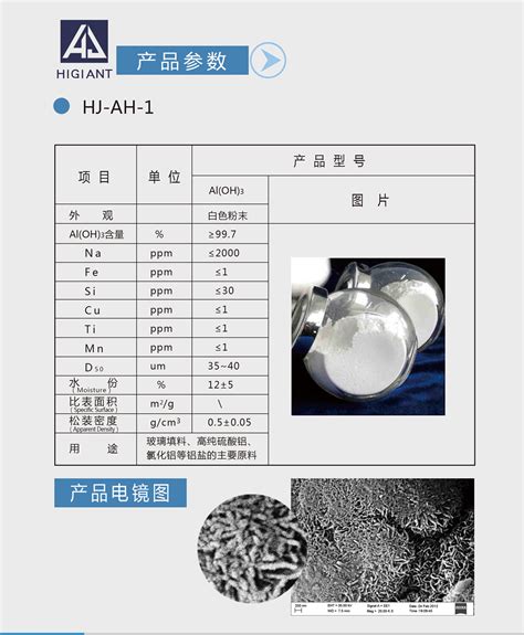 HJ-AH-1_邹平恒嘉新材料科技有限公司