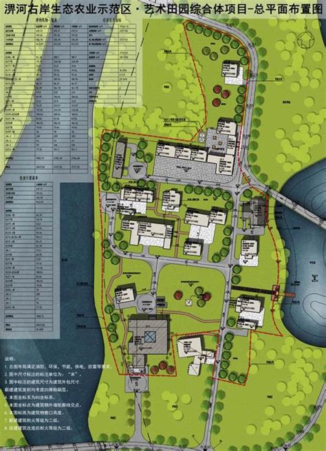 关于六安市铠聚产业园项目修建性详细规划方案的批前公示_六安市裕安区人民政府