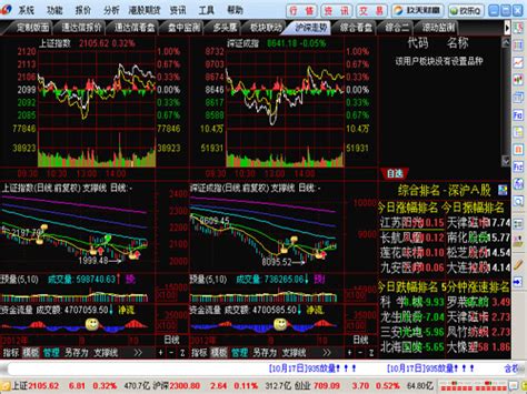 中国银河证券海王星下载-最新中国银河证券海王星 官方正式版免费下载-360软件宝库官网
