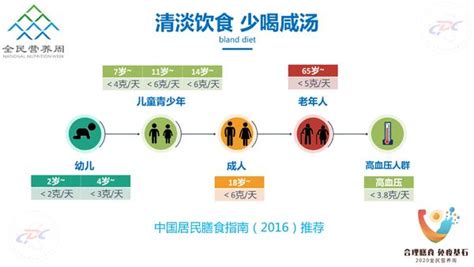 钱来了！多地提高低保标准 还发生活补贴-大河网