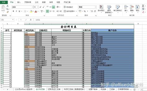 Excel函数轻松解决根据会计科目匹配查找科目代码的问题 - 知乎