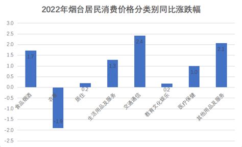 2021年中国电子烟行业市场规模及企业数量分析__财经头条