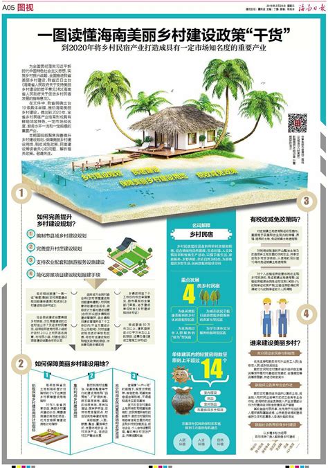 引客入岛！中国旅游集团全产业链赋能海南旅游产业高质量发展-新闻中心-南海网
