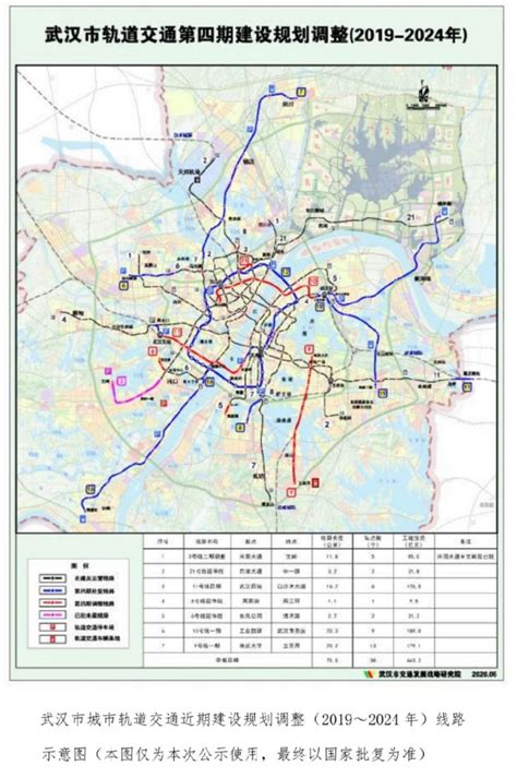 《武汉市轨道交通线网规划修编（2014-2049年）》