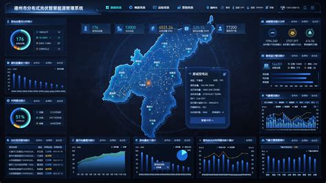 解决方案 - 广州网站建设|网页设计|网站制作公司-广州唯诺信息科技有限公司