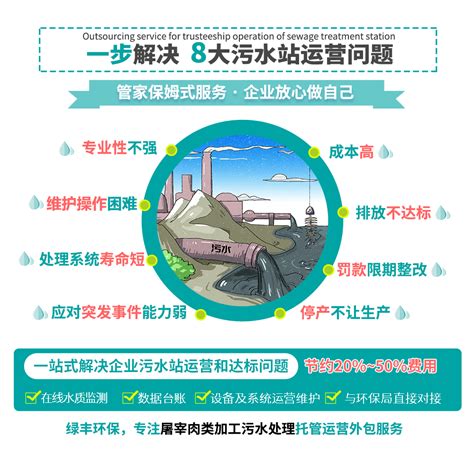 预见2021：《2021年中国污水处理行业全景图谱》(附细分市场发展现状、竞争格局、发展前景等)_行业研究报告 - 前瞻网