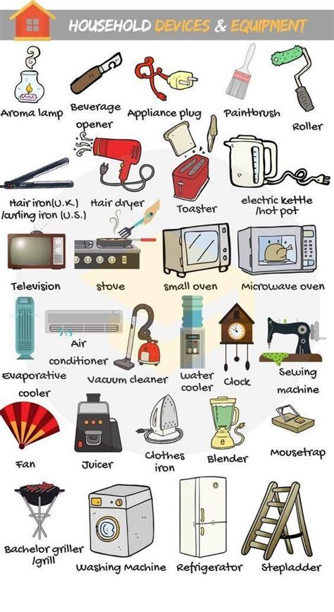 冰箱的英语怎么说 有关"家用电器"的英语表达 | 说明书网