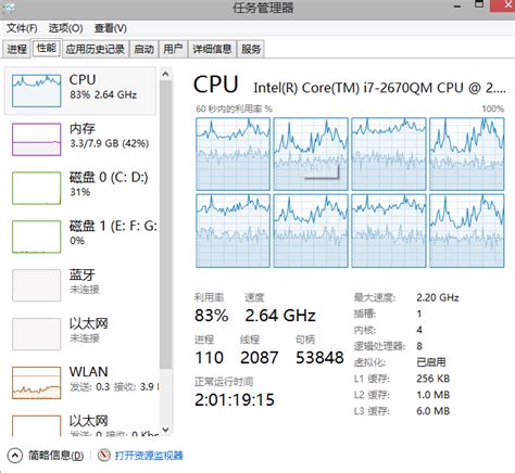 Steam 11月硬件调查 AMD CPU使用率继续攀升_玩一玩游戏网wywyx.com