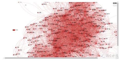 从0开始学chatGPT（一）：背后的模型-老万故事会-财新网