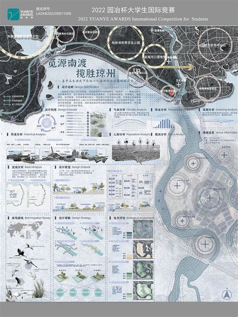 觅源南渡 揽胜琼州——基于三生模式下南渡江入海口综合公园规划设计 - 课程设计 - 园冶杯国际竞赛组委会 - Powered by Discuz!