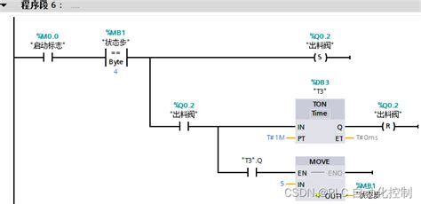 S7-1200PLC的液体混合控制案例_plc1200步骤寄存器move怎么用_PLC 自动化控制的博客-CSDN博客
