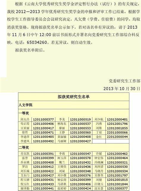 2024年云南大学研究生录取名单