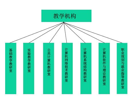 353册！——机构办圆满完成新版SOP修订 - 国家药物临床试验机构 - 科研教学 - 河南中医药大学第一附属医院