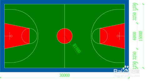 篮球评论中常说的低位，高位具体是指球场的什么区域？ - 知乎