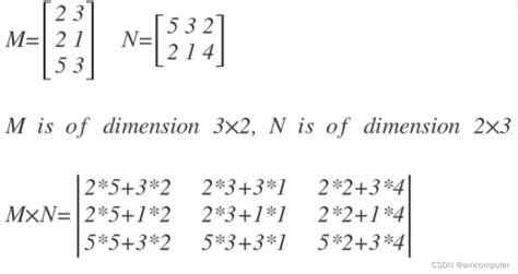 矩阵运算_反对称矩阵性质_axb = [a]xb-CSDN博客