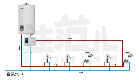 热水循环泵工作原理 热水器循环泵正确安装示意图-空气能热泵厂家