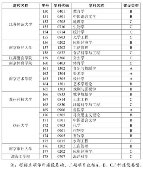 中国十大教育机构排名_十大教育培训机构排名 - 随意云