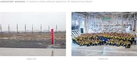 特斯拉史上“中国存在感最强”财报：上海工厂加速打造能源 ...