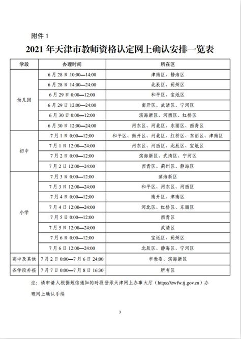 2021天津教师资格认定网上确认安排一览表- 天津本地宝