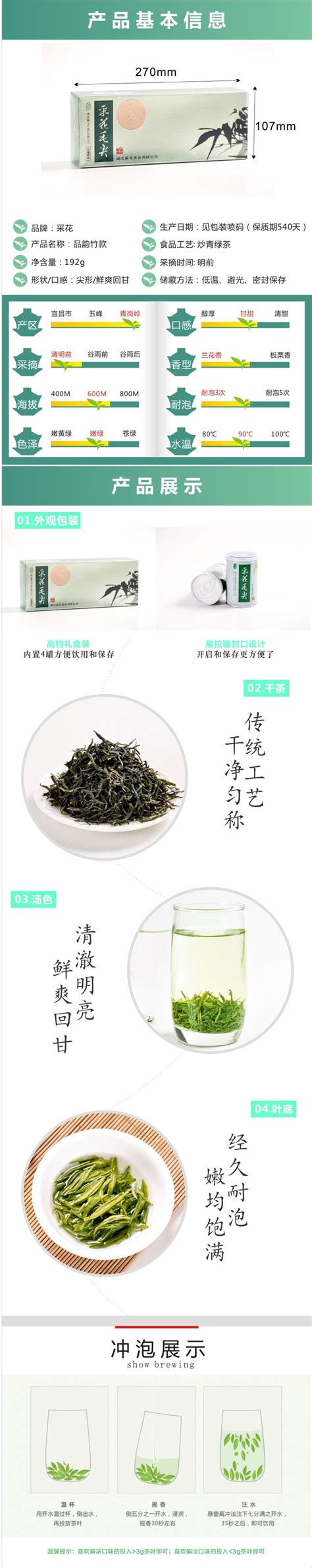 绿茶的等级划分标准图,特级,高级(第12页)_大山谷图库