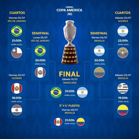 2021美洲杯决赛全场回放：巴西0:1阿根廷（詹俊、张路）