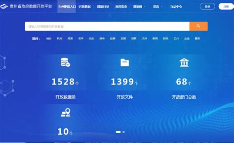 贵州省政府数据开放平台_网站导航_极趣网