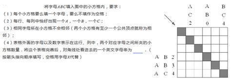 高难度逻辑推理题，选择最合适的一个填入问号处，使之呈现一定的规律性： |图形推理1000题及答案考试试题