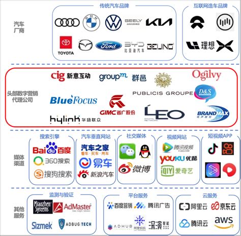 “一体化”拥抱“数字化”：长三角如何打出“数字组合拳”？-上海中创产业创新研究院