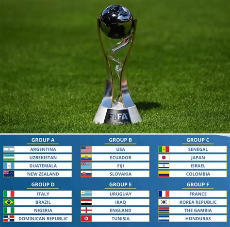 世青赛分组：阿根廷乌兹别克同组，意大利巴西同组，法国韩国同组-直播吧