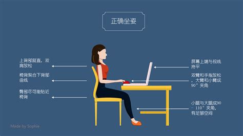 标准不累腰坐姿图图片
