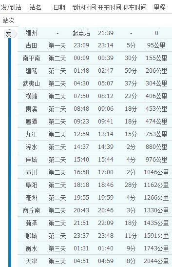 k1546次列车最新消息_佳木斯列车时刻表查询 - 随意云