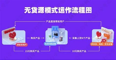 水果超市货架摆放图片,超市蔬菜货架摆放图片,水果店展示柜图片大全_大山谷图库