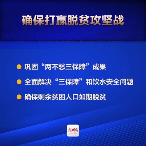 2020年湖南省委一号文件关键信息都在这 - 要闻 - 湖南在线 - 华声在线