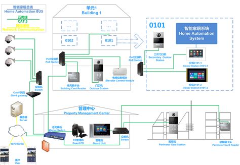 视频监控数据安全管理系统-北京亿赛通科技发展有限责任公司