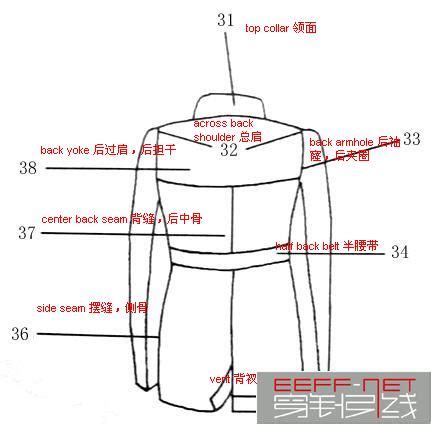 手绘服装平面款式图1:1对照（含绘制教程）-服装设计-CFW服装设计网手机版
