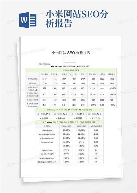 网站seo在线诊断分析（seo成功案例分析）-8848SEO