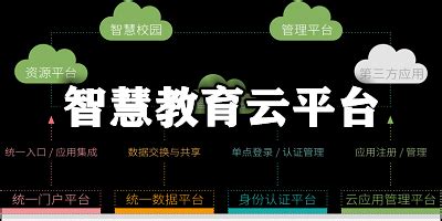 【甘肃省智慧教育云平台官方下载】甘肃省智慧教育云平台官方下载手机版 v4.2.3 最新版-开心电玩