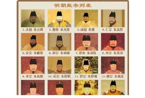 清朝皇帝关系图列表 - 搜狗图片搜索