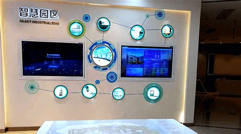 中国电信温州分公司温州市智慧城市体验馆展示系统--经典案例-杭州向正科技有限公司